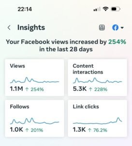 1 Million Views on Social Media